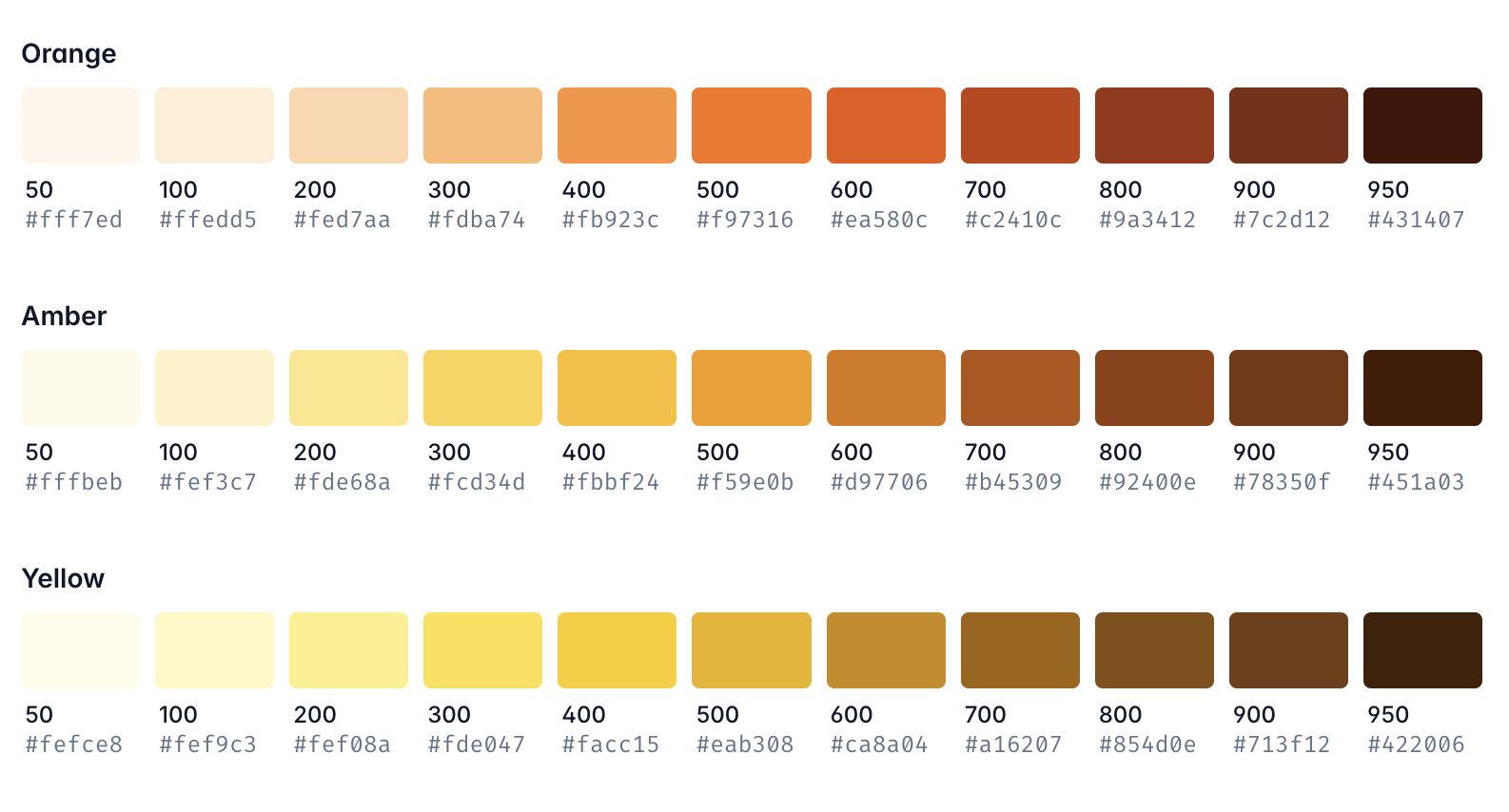 Some of Tailwind's colour tokens